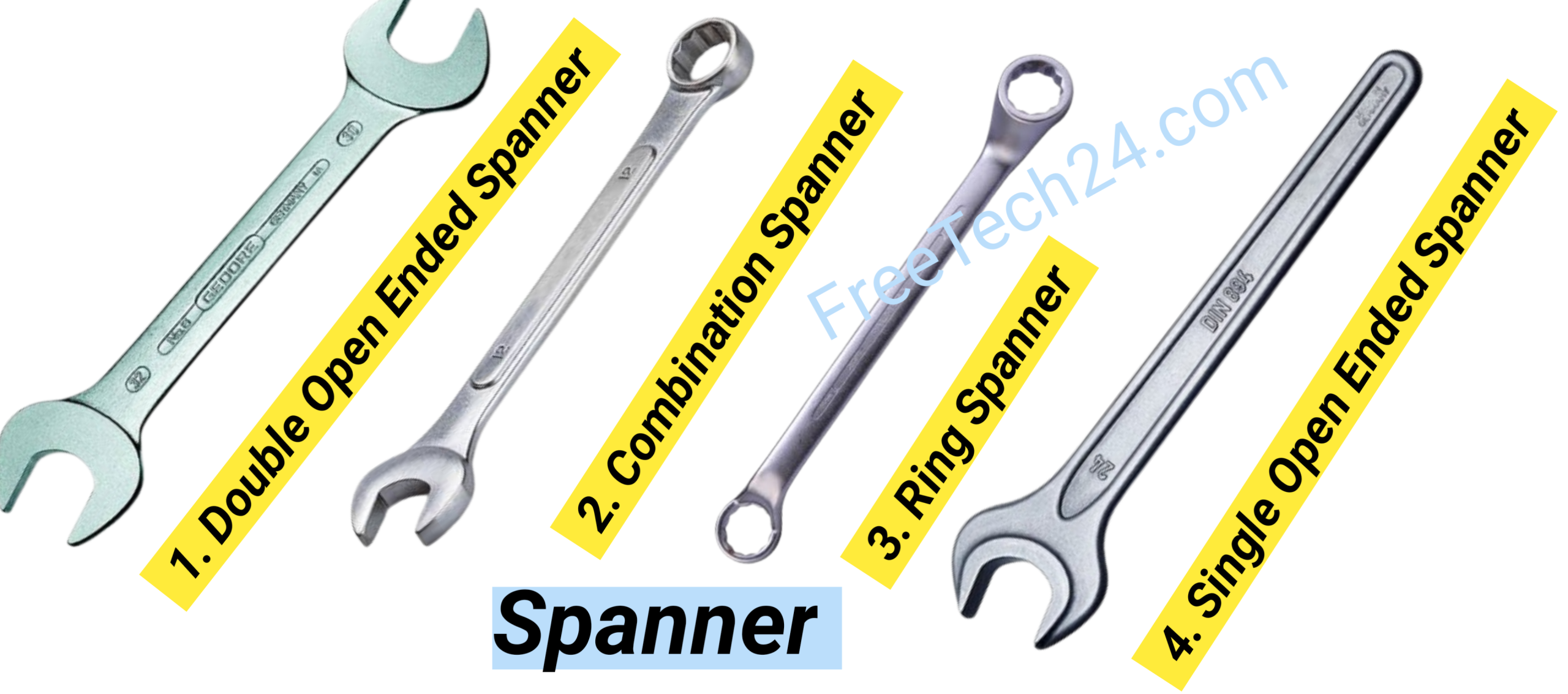 Double open spanner photo – two-ended wrench for tightening nuts. ডাবল ওপেন স্প্যানার ছবি – দুই দিকের খোলা মাথার স্প্যানার টুল। Combination spanner image – one open and one ring end wrench. কম্বিনেশন স্প্যানার ছবি – এক পাশে খোলা ও অন্য পাশে রিং স্প্যানার। Ring spanner photo – ring-shaped wrench for bolt tightening. রিং স্প্যানার ছবি – রিং মাথার স্প্যানার দিয়ে বল্টু ঘোরানোর টুল। Single open spanner image – one-side open wrench for nuts. সিঙ্গেল ওপেন স্প্যানার ছবি – এক দিকের খোলা মাথার রেঞ্চ টুল।