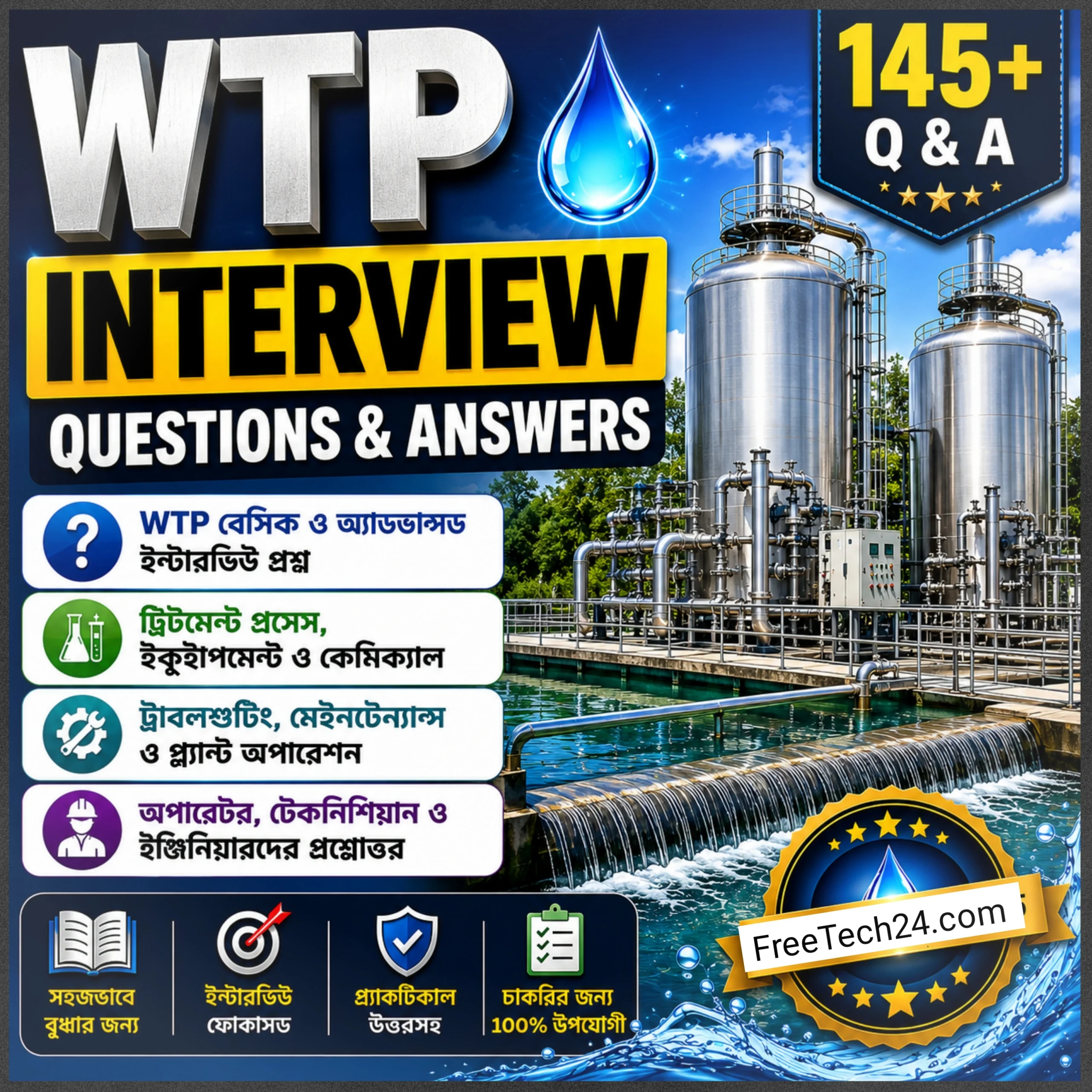 WTP Interview Questions and Answers – 145+ Q&A